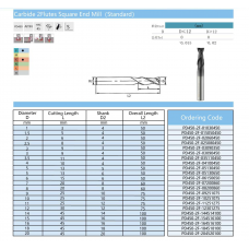 Твердосплавна кінцева фреза PD450-2F-HRC45-1,5x5x4x50mm