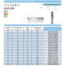 Твердосплавна кінцева фреза PD450-4F-HRC45-15x45x16x100mm