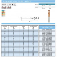 Твердосплавна кінцева фреза PD550-2F-HRC55-5x13x5x50mm