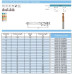 Твердосплавна кінцева фреза PD550-2F-HRC55-5x13x5x50mm