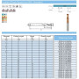 Твердосплавна кінцева фреза PD550-2F-HRC55-5x13x5x50mm