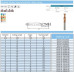 Твердосплавна кінцева фреза PD550-2F-HRC55-3x12x3x100mm