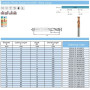 Твердосплавна кінцева фреза PD550-2F-HRC55-4x20x4x100mm