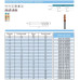 Твердосплавна кінцева фреза PD550-4F-HRC55-8x20x8x60mm