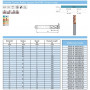 Твердосплавна кінцева радіусна фреза YB550-4F-R=0,5mm-HRC55-3x12x3x75mm