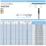 Твердосплавна кінцева фреза PD450-2F-HRC45-3x12x3x75mm