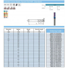 Твердосплавна кінцева радіусна фреза YB650-4F-R=0,2mm-HRC65-1,5x5x4x50mm