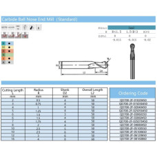 Твердосплавна кінцева сферична фреза QD700-2F-R=0,5mm-HRC70-1x2x4x50mm