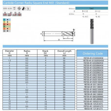 Твердосплавна кінцева радіусна фреза YB700-4F-R=1mm-HRC70-10x25x10x75mm