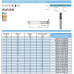 Твердосплавна кінцева радіусна фреза YB700-4F-R=1mm-HRC70-10x25x10x75mm