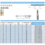 Твердосплавна кінцева фреза LYJCD-2F-HRC55-5x25x5x100mm