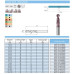 Свердло WGZT-2F-HRC65-10,1-10,5x35x12x70mm