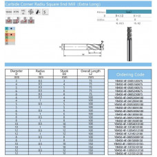 Твердосплавна кінцева радіусна фреза YB450-4F-R=0,5mm-HRC45-10x40x10x100mm